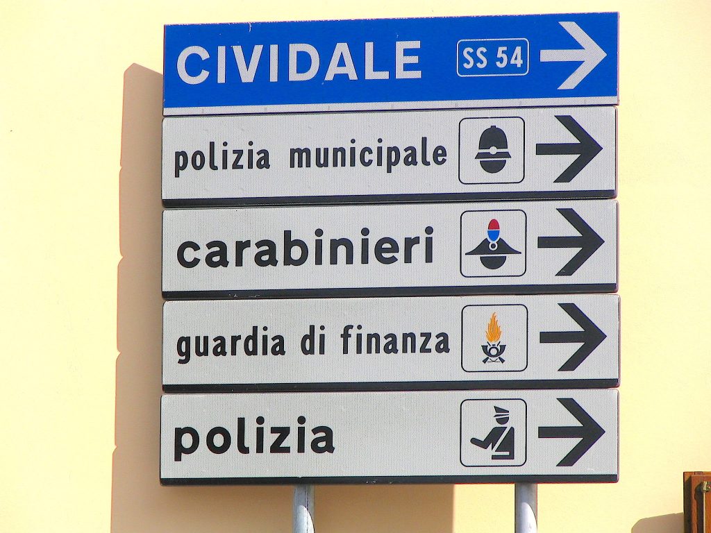 Italian street signs- Italy from the Inside